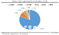 Tokenim：数字资产管理新时