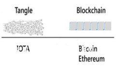 如何下载和使用TokenToken