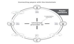 思考一个的优质2023年10月TokenTokenIM钱包空投活动