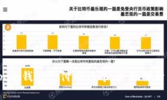Tokentokenim钱包支付确认中：全面解析与解决方案