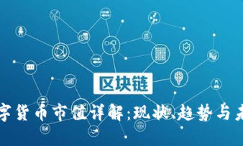 阿里数字货币市值详解：现状、趋势与未来预测