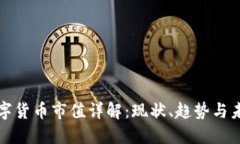 阿里数字货币市值详解：现状、趋势与未来预测