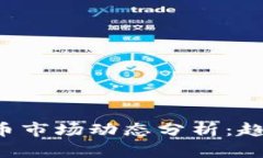 2023年3月数字货币市场动态分析：趋势、风险与投