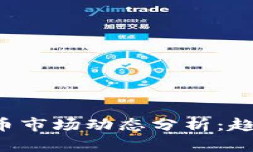 2023年3月数字货币市场动态分析：趋势、风险与投资机会