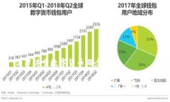 法律讲堂数字货币概念数字货币的法律框架与未