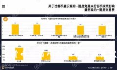 中国数字货币交易所的现状与未来发展趋势