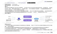  如何成功创建和运营数字