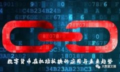 数字货币在机场板块的应
