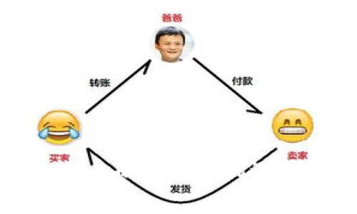 数字货币的未来：机遇与挑战
