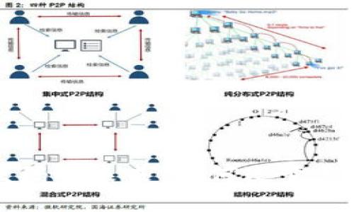 中国数字货币收款码的未来：如何改变支付方式与商业生态