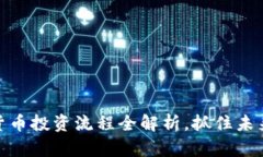 央行数字货币投资流程全