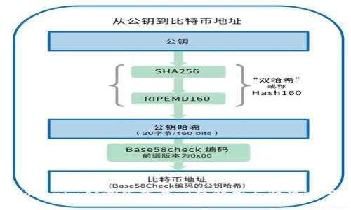 Tokenim公测版下载问题解析与解决方案