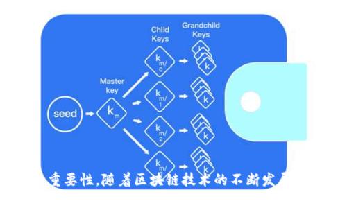 以太坊钱包地址泄露会怎样？影响与应对策略详解

以太坊钱包, 钱包地址泄露, 资产安全, 防范措施/guanjianci


以太坊（Ethereum）作为一个广受欢迎的区块链平台，其生态系统中的钱包使用频繁。然而，随着加密货币的发展，钱包地址的泄露也变得愈发常见。那么，若以太坊钱包地址泄露，会产生怎样的后果？又应如何应对？以下内容将详细探讨这些问题，同时解答几个相关的问题。


一、以太坊钱包地址泄露的后果


1. **资产安全风险**：钱包地址本身是公钥，单独泄露并不意味着资产必然被盗。然而，若债务人或其它资产持有者的个人信息与钱包地址相结合，黑客可以更容易地进行社交工程攻击或其他手段盗取资金。



2. **被动监控与攻击**：泄露钱包地址后，任何人都可以看到此地址的交易记录。这可能引发黑客的兴趣，若其发现该地址长期持有大量资产，便可能产生攻击的意图。



3. **隐私问题**：以太坊交易的透明性是其一个优点，但在某些情况下，钱包地址的公开可能造成用户投资行为的透明化，导致隐私泄露，影响用户的长期交易策略。



4. **社会工程攻击**：钱包地址泄露可能会引导黑客通过社交工程手段施加压力，诱使用户泄露更多私人信息（如私钥或助记词）。


二、如何防范以太坊钱包地址泄露带来的风险


美好的数字货币世界需要用户采取必要的安全措施来确保其资产的安全。以下是一些防范措施：



1. **不随意分享钱包地址**：除了进行必要的交易外，不随意向他人分享自己的以太坊钱包地址，尤其是在社交媒体等公开场合。    



2. **使用硬件钱包**：硬件钱包能够为用户资产提供更高的安全保障。即使钱包地址泄露，未持有私钥亦能避免资产的直接失窃。



3. **频繁更换地址**：以太坊支持生成多个钱包地址，在每次交易后生成新地址，可以有效降低资产被识别的风险。



4. **增强隐私保护**：利用隐私保护技术，选择交易隐私较高的平台，降低自身信息被未知用户利用的可能性。    


三、以太坊钱包地址泄露的应急措施


如果您的以太坊钱包地址意外泄露，采取紧急应对措施非常重要。以下是一些应急措施：



1. **立即转移资产**：如果钱包地址被泄露，立即将资产转移至一个新的、未曝光的地址，以防被恶意用户攻击。    



2. **更新安全设置**：更改与钱包相关的所有密码和双重认证信息，确保即便地址泄露也无法进一步攻击。    



3. **联系我们的支持团队**：如果您在使用某平台钱包，可以联系其客服，寻求转移资产或其他保护措施。    


四、相关问题解答

1. 钱包地址泄露与私钥泄露有何不同？

以太坊钱包使用的是公钥和私钥的结合。公钥即钱包地址，可以公开分享；私钥和助记词则是用户资产的“钥匙”，绝对需要保密。钱包地址的泄露并不意味着资产将被直接盗取，因为没有私钥，黑客无法进行控制。但当钱包地址泄露时，可能会导致社会工程学攻击，通过收集用户更多个人信息（例如私钥和助记词），从而引发更大范围的安全威胁。



私钥的泄露则是直接的灾难，持有私钥的用户可以完全控制钱包中的资产。因此，确保私钥和助记词的安全，是所有用户的首要任务。相对而言，虽然钱包地址泄露不至于直接导致资产损失，但却会造成潜在风险，需要用户采取相应措施以加强保护。


2. 如何判断以太坊钱包地址是否安全？

确保以太坊钱包的安全，首先要选择声誉良好的钱包提供平台（例如硬件钱包、手机钱包和桌面钱包）。其次，注意以下几点：



1. **查看钱包的安全性**：确认使用的以太坊钱包是否实施了双重认证，是否支持私钥管理等功能。    



2. **使用最新版本的钱包软件**：确保钱包使用的是最新版本，没有漏洞和安全隐患。    



3. **定期进行安全审计**：如果可能，选择会定期进行区块链审计的钱包提供商，以确保资产安全。



4. **查看用户评价**：用户评价也能反映钱包的使用情况，建议参考其他用户反馈来判断钱包的安全性。    


3. 钱包地址在交易中的角色是什么？

以太坊钱包地址在交易过程中起着重要的角色，具体包括：



1. **身份标识**：钱包地址是用户在区块链上的身份标识，类似于银行账户，用户通过地址进行交易。



2. **记录交易**：所有通过该地址发起的交易都会被记录在区块链上，任何用户都可以查看该地址的历史交易。这种透明性提高了市场的可信度，但也可能对用户的隐私造成挑战。    



3. **资产归属**：钱包地址不仅指向某个用户的身份信息，同时也表明该地址与其拥有的资产的关系。每个钱包地址的余额能够反映用户当前拥有多少数字货币。    



4. **生成新地址的能力**：以太坊钱包的设计允许用户生成多个地址，用户可以根据需要进行多次交易，避免单一地址长期曝光所带来的风险。    


4. 如何选择合适的以太坊钱包？

在选择以太坊钱包时，应综合考虑安全性、易用性和兼容性等因素：



1. **安全性优先**：无论是硬件钱包还是软件钱包，在选择时都应优先考虑其安全性。选择支持多重身份验证，并具备保险机制的产品。    



2. **方便易用**：界面简洁、功能直观的钱包使用户便于操作。建议选择兼具移动端和PC的跨平台同步功能的钱包。   



3. **社区支持**：查看各大社区和论坛的评价和推荐，选择使用率高和口碑好的钱包。



4. **兼容性**：确保钱包支持多种加密货币，灵活运用不同资产时便利。



通过以上分析，我们能够更清晰地意识到以太坊钱包地址泄露的潜在风险及其应对策略，同时也帮助用户更全面地理解在加密货币领域保障资产安全的重要性。随着区块链技术的不断发展，重视数字资产的保护，将在未来的投资中发挥越来越重要的作用。
