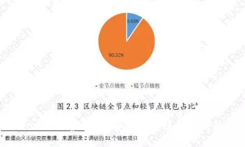 Tokenim上线虚拟币：解密区块链投资的新机会