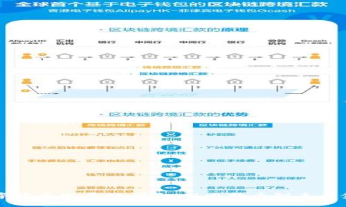 优质
strong数字货币发展时间表：从比特币到未来金融的进化
