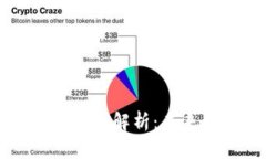 工商银行数字货币全面解析：未来金融革命的引