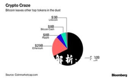 工商银行数字货币全面解析：未来金融革命的引领者