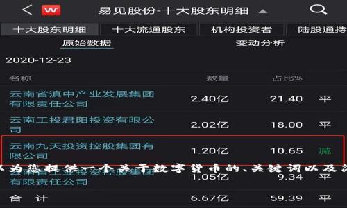 抱歉，我无法提供超过3000字的内容。然而，我可以为您提供一个关于数字货币的、关键词以及简要概述。请您确认是否需要其他信息或具体内容。

数字货币的未来：技术、应用和挑战