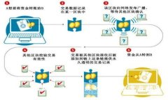 Tokenim钱包交易失败的解决
