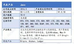 稳妥推进数字货币标准: