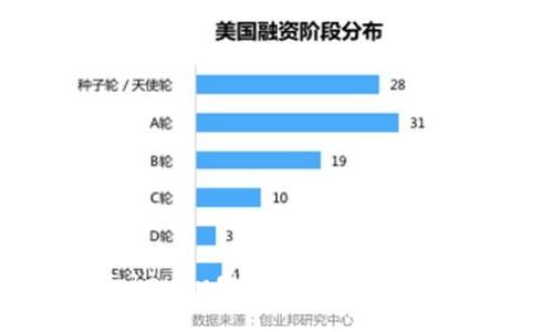 如何解决Tokenim网络连接中断问题：全面指南