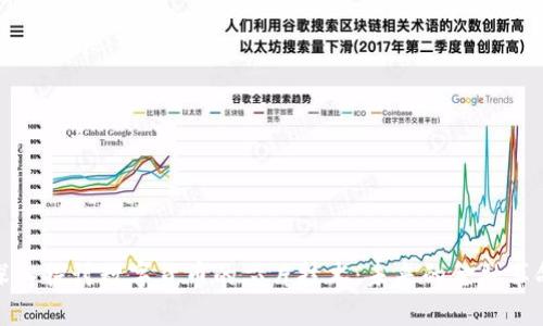 深入探讨数字货币的芯片技术：未来的金融革命