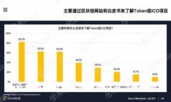以太坊钱包升级的必要性