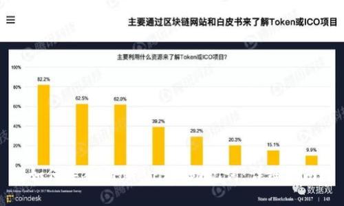 如何导入 Tokenim 助记词：详细指南