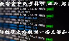 数字货币平台的全景导览