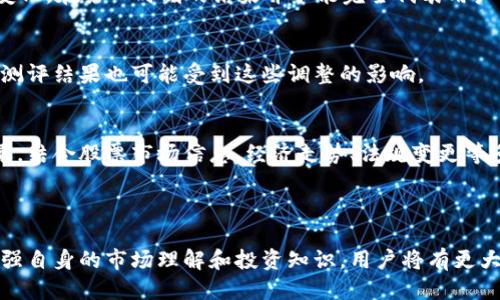   如何顺利通过TokenIM风险测评 / 
 guanjianci TokenIM, 风险测评, 数字货币, 交易所 /guanjianci 

# 如何顺利通过TokenIM风险测评

随着区块链和数字货币的蓬勃发展，越来越多的人开始参与到这股浪潮中。而在这些数字资产的交易过程中，风险测评显得尤为重要，尤其是在一些交易平台如TokenIM上。此次内容将详细介绍如何顺利通过TokenIM的风险测评，以及在此过程中需要注意的关键事项。

## 什么是TokenIM风险测评？

TokenIM是一个提供数字货币交易服务的平台，其风险测评主要是为用户在注册并进行交易前，评估其风险承受能力和投资知识。这一过程包括对用户的财务状况、家庭背景、投资经历和风险偏好等方面进行综合评估。

通过风险测评的目的是为了帮助用户了解自己在数字资产投资领域中的潜在风险，确保其投资决策是明智的。TokenIM平台会根据用户提交的信息，确定其能否进行高风险的交易如杠杠交易，或者仅限于传统的现货交易。

## 如何高效通过TokenIM风险测评？

### 1. 理解风险测评的内容

在进行TokenIM的风险测评之前，了解测评的内容非常重要。一般来说，风险测评会涉及以下几个方面：

- **财务状况**：用户的收入、资产等情况。
- **投资经历**：用户在投资领域的经验和背景，包括是否参与过股市、基金或其他金融投资。
- **风险偏好**：用户对于风险的接受程度，是否愿意承担高风险投资带来的潜在损失。

充分理解测评内容后，用户在提交答案时会更加有的放矢，而不是随意回答。

### 2. 真实填写个人信息

在进行风险测评时，提供真实的信息是非常重要的。如果用户为了通过测评而夸大自己的风险承受能力或者投资经验，可能导致后续的交易风险增加，这对用户而言并不是一件好事。

### 3. 深入了解数字货币市场

在填写测评之前，用户可以花时间去了解数字货币的市场行情，包括市场的波动性、常见的投资策略等。这不仅能够帮助用户在测评时展现出更强的投资知识，还能提高其在实际投资中的成功率。

### 4. 理清自身的投资目标

用户在填写测评时需要思考自己的投资目标，比如是为了资产增值、对冲通货膨胀，还是为了短期的赚取收益。明确的投资目标能够帮助用户在填写风险测评时做出更合理的选择。

### 5. 注意风险承受能力

无论是希望获得高收益还是安全稳健，用户都应该认清楚自己的风险承受能力，避免因为盲目追求高收益而忽视了自身的实际情况。

## 相关问题解答

### 问题一：通过TokenIM风险测评的最常见误区

1. 低估风险承受能力
许多人在填写TokenIM的风险测评时，可能会低估自己的风险承受能力。他们可能认为自己可以承受高风险投资，但在实际遇到市场波动时却无法承受巨大的心理压力。这种低估不仅会影响测评结果，还可能导致后续的投资决策偏差。

2. 夸大投资经历
一些用户为了通过风险测评，可能会夸大他们的投资经历，声称自己有丰富的投资知识和经验。然而，如果在实际操作中没有这种能力，很可能会造成巨大的经济损失。在填写测评时，用户应保持诚实以获得可靠的风险评估。

3. 忽视自身财务状况
财务状况对于投资决策至关重要。某些用户可能会在测评时忽略自身的实际财务状况，提交不真实的信息，导致平台评估错误，最终影响到用户的投资资格和策略。因此，用户应认真评估自己的财务情况，并据此进行填报。

4. 投资知识空白
在进行风险测评前，许多用户并未对数字货币市场进行充分的了解，缺乏必要的投资知识。在测评中，他们可能会因为不理解相关问题而填写不当。这不仅影响测评结果，也会导致后续投资中的失误和损失。

### 问题二：风险测评结果会影响哪些投资决策？

1. 投资额度限制
TokenIM的风险测评结果将直接影响用户能够投资的额度。如果测评结果表明用户的风险承受能力较低，可能会限制其进行高风险交易如杠杆交易的资格，只允许其进行更为稳健的投资。

2. 商品选择
用户的风险承受能力不单单决定投资额度，同时也会影响到可以选择的产品和投资策略。例如，风险承受能力较低的用户将无法投资于一些高波动性的数字资产，而只能选择相对稳健的投资产品。

3. 风险警示
测评结果还将影响平台向用户提供的风险警示信息。高风险承受能力的投资者可能会收到更多关于市场波动的通知，而低风险承受能力的投资者会被鼓励关注更为安全和稳定的投资。在这种情况下，用户还需学会辨别信息的真实性和应用性。

4. 投资策略调整
根据风险测评的结果，用户需要定期评估和调整自己的投资策略。如果测评结果表明用户的风险承受能力下降，这可能意味着其未来的投资策略也需要进行相应的调整，以确保其投资更加稳健，不至于造成更大的经济损失。

### 问题三：如何提高自己的风险承受能力？

1. 学习和积累投资知识
要提高风险承受能力，首先需要加强自身的投资知识，包括市场的基本分析、技术分析等。通过持续学习和参加相关培训，用户不仅能提高自身的知识水平，还能增强对市场波动的抵御能力。

2. 增加小额投资
提高风险承受能力的另一个方法是增加小额投资。在不影响日常生活的情况下，逐步加大资金投入，并在实践中不断调整自己的投资策略，从而积累经验。

3. 定期进行自我评估
用户可以定期对自己的投资心态及风险承受能力进行评估。通过自我评估能够及时发现自身在投资中存在的问题，并采取必要措施进行调整。

4. 参与模拟交易
许多交易平台提供模拟交易功能，用户可以通过这种方式进行学习和训练而无需承担实际的投资风险。通过模拟交易，用户能够更好地理解市场动态并提高自身的风险承受能力。

### 问题四：TokenIM测评结果是唯一的吗？

1. 不同平台的测评标准
TokenIM的风险测评结果并不是唯一的。不同的交易平台可能会根据自己的标准和策略设定不同的风险测评方法，因此用户在切换平台进行交易时应关注各个平台的测评结果变化。

2. 多次测评可能导致结果变化
用户在不同时间点进行风险测评，可能会因为个人财务状况、投资经历及市场学习情况等因素导致测评结果的变化。在某一时刻的结果并不能完全代表用户的风险承受能力。

3. 平台调整测评标准
TokenIM等交易平台会定期评估与调整自身的风险测评标准，以更好满足市场的需求与变化。因此，用户的风险测评结果也可能受到这些调整的影响。

4. 结合其他数据源
用户在进行数字货币投资时，应综合考虑来自各个渠道的数据与信息，不应仅仅依赖于TokenIM的风险测评结果。结合股票市场信息、经济走势、法规变更等多方因素，将更有助于做出理智的投资决策。

## 总结

TokenIM风险测评是数字资产投资中不可或缺的一环。通过充分了解风险测评的内容，真实填写个人信息，并加强自身的市场理解和投资知识，用户将有更大可能顺利通过风险测评。最终，对于投资者来说，确保自身的投资安全、有效和可持续，始终是最重要的目标。