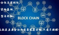 选择：  G30数字货币：未来