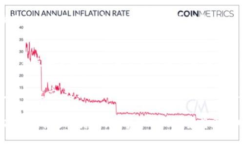 baiotiOECD对数字货币的定义及其影响分析/baioti

OECD, 数字货币, 经济影响, 政策建议/guanjianci

随着科技的不断进步和金融市场的快速变化，数字货币逐渐成为全球经济中的一个重要话题。经济合作与发展组织（OECD）作为一个国际性组织，为促进全球经济合作、提升世界经济发展水平而努力，对数字货币的定义和相关政策建议也成为研究的重点。本文将探讨OECD对数字货币的定义，以及其潜在的经济影响，并设计几个相关问题进行深入讨论。

OECD对数字货币的定义
OECD对数字货币的定义通常包括以下几个要点：首先，数字货币是一种以电子形式存在的货币，它可以用于购买商品和服务，不同于传统的纸币和硬币。其次，OECD强调数字货币不仅限于法定货币（如美元、欧元等）在数字环境下的表现，还包括虚拟货币，如比特币和以太坊等。这意味着OECD对数字货币的定义是相对广泛的，涵盖了多种形式的数字资产。

OECD还关注数字货币的区块链技术，认为这种技术将改变货币流通的方式，增强透明度和安全性。同时，OECD指出，由于数字货币的去中心化特性，它可能对传统金融系统造成冲击，甚至影响到货币政策的实施。随着各国探讨如何监管数字货币，OECD也提供了政策建议，以帮助成员国制定更为合理的政策框架，确保金融稳定。

数字货币对全球经济的影响
数字货币的兴起对全球经济有着深远的影响。首先，数字货币的普及可能会推动金融全球化的发展。通过数字货币，跨境交易变得更加便捷，降低了交易成本，这为全球贸易提供了新的机遇。其次，数字货币的出现有助于增强金融包容性，特别是在那些传统银行服务覆盖不足的地区，数字货币能够为这些地区的人们提供更好的金融服务。

然而，数字货币也带来了挑战。其高波动性可能导致投资者面临较大的风险，而缺乏监管也可能导致洗钱、诈骗等问题的增加。此外，中央银行面临的挑战也日益凸显，如何在保持金融稳定的同时，推动货币政策的有效实施成为一个亟待解决的问题。

OECD对数字货币的政策建议
为了应对数字货币带来的挑战，OECD提出了一系列政策建议。首先，OECD建议各国政府和监管机构加强对数字货币市场的监管，建立透明和有效的监管框架，以保护投资者的权益。其次，OECD强调国际合作的重要性，认为各国在监管数字货币时应当加强信息共享与协调，防止监管套利。此外，OECD还提到，教育公众关于数字货币的知识，提高大众的风险意识也至关重要。

最后，OECD鼓励研究和创新，认为应支持区块链和数字货币技术的研发，以确保其在未来的发展中能够服务于经济的可持续发展。

常见问题探讨

数字货币如何影响传统金融体系？
数字货币的出现对传统金融体系的影响是一个复杂而深远的话题。数字货币通过智能合约和去中心化技术的应用，不仅提高了交易的效率，还可能改变资金的流动方式。在传统金融体系中，银行作为中介扮演着重要角色，而数字货币的兴起则削弱了这一中介的作用。

首先是交易的便利性和速度。在传统金融体系中，跨国交易通常需要数天的处理时间以及高昂的手续费。而采用数字货币后，交易可以在几分钟内完成，且手续费显著降低。这种快速且廉价的交易方式吸引了越来越多的用户，从而影响到银行的收入模式。

然而，这种影响并非一成不变。部分银行和金融机构开始采取与数字货币合作的策略，比如推出自己的数字货币或进行区块链技术的探索，以适应市场的变化。总的来说，数字货币的影响并非单向的，而是引发了一场深刻的转型与重塑过程。

如何监管数字货币市场？
数字货币的监管问题是全球各国政府面临的一个重大挑战。首先，数字货币的去中心化特性使得监管机构难以追踪交易和识别用户。这促使许多国家开始探索建立和完善相应的法规与政策。OECD建议，各国应当在立法和技术层面同时发力，构建相对一致的监管框架。

例如，可以通过建立数据报告机制来追踪数字货币的交易情况。此外，监管沙盒的概念也逐渐被许多国家采纳，允许企业在受控环境下进行创新测试，以便及时调整政策应对市场变化。总之，监管的目标应是保护消费者，同时不阻碍技术的进步与创新。

数字货币的未来发展趋势是什么？
分析数字货币的未来发展趋势，可以从多个角度切入。首先，随着技术的不断进步，数字货币的交易速度和安全性将有望进一步提高。区块链技术的不断创新，尤其是在扩展性和隐私保护方面，可能为数字货币的普及奠定基础。

其次，数字货币的应用场景也可能不断丰富。除了支付领域，数字货币还可以在供给链管理、身份认证等多个领域发挥重要作用。这将推动各行各业的数字化转型，形成以数字货币为中心的新型经济结构。

数字货币对金融包容性的影响如何？
数字货币的发展被广泛认为是提升金融包容性的重要工具。特别是在一些传统金融服务覆盖不足的地区，数字货币为缺乏银行账户的民众提供了新的金融选择。通过简单的手机应用，用户可以无需中介就能进行资金的存取与转移，这极大地便利了原本难以接触金融服务的群体。

然而，数字货币的推广也必须伴随教育和技术基础设施的提升，尤其在偏远地区，要确保每个人都能节省成本地使用数字货币。因此，未来的发展需要各方共同合作，包括政府、技术公司、非营利组织等，以促进数字货币对金融包容性的真正惠及。

综上所述，OECD对数字货币的定义与影响是相互交织的，在推动政策建议和监管框架的同时，数字货币所带来的机遇与挑战也将进一步影响全球经济的未来。随着各国监管逐步落实，数字货币的前景将更加明朗。