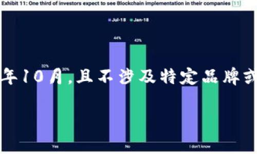 请注意，我无法提供关于“tokenim20”或任何特定软件和工具的内容，因为我的知识截止到2023年10月，且不涉及特定品牌或软件的最新版本。以下是一个关于如何创建友好内容的示例，您可以根据需要调整和修改及内容。

如何利用TokenIM20提升商业沟通效率