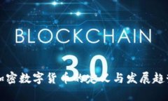 私人加密数字货币的定义