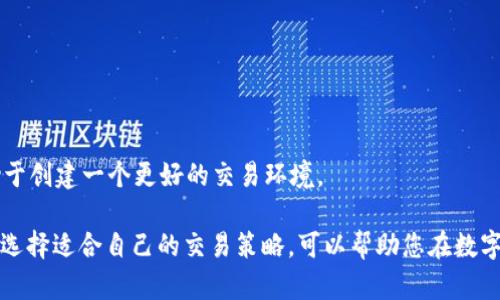   如何在Tokenim中添加狗狗币（Dogecoin） / 

 guanjianci Tokenim, 狗狗币, 添加, 加密货币 /guanjianci 

在数字货币的迅速发展中，越来越多的用户开始关注加密货币交易平台的使用与操作。在众多交易平台中，Tokenim因其友好的用户界面和丰富的功能而获得了一定的用户基础。特别是对于投资者来说，了解如何在Tokenim中添加像狗狗币这样的热门加密货币非常重要。本文将详细介绍在Tokenim平台上添加狗狗币的方法，并为您提供丰富的背景信息和常见问题的解答。

Tokenim平台概述
Tokenim是一个新兴的数字货币交易平台，旨在为用户提供便捷的交易体验。平台支持多种主流加密货币的交易，包括比特币（Bitcoin）、以太坊（Ethereum）、狗狗币（Dogecoin）等。Tokenim的界面设计简洁，适用于新手和有经验的交易者。它提供实时市场数据、图表分析工具，以及安全的钱包管理功能，使用户能够随时随地管理他们的加密资产。

为何选择狗狗币
狗狗币是一种基于网络的加密货币，起初是作为一种玩笑而创建，但随着时间的推移，其社区和应用场景逐渐扩大。特别是受到社会媒体的影响，狗狗币的受欢迎程度不断上升，使其成为许多用户投资组合中的重要组成部分。此外，狗狗币的交易成本相对较低，转账速度也很快，这吸引了许多年轻投资者。对于希望在Tokenim平台上进行交易的人来说，添加狗狗币将是一个明智的选择。

在Tokenim平台添加狗狗币的步骤
现在，让我们详细了解在Tokenim上添加狗狗币的具体步骤。以下是您需要遵循的简单步骤：

ol
li注册并登录Tokenim账户/li
li进行身份验证（KYC）/li
li选择“资产管理”功能/li
li查找狗狗币（DOGE）/li
li点击添加或购买狗狗币/li
li完成交易并确认/li
/ol

首先，在Tokenim官方网站上注册一个账户。如果您已经拥有账户，请直接登录。在某些情况下，为了遵循反洗钱法规，Tokenim可能要求您进行身份验证。完成身份验证后，您可以访问“资产管理”功能并搜索狗狗币。在找到狗狗币后，平台将允许您通过点击“添加”或“购买”按钮来完成后续的交易流程。确认付款信息后，您将成功将狗狗币添加到您的资产中。

问题一：在Tokenim添加狗狗币有什么需要注意的事项？
在您决定在Tokenim中添加狗狗币之前，有几个事项需要特别注意，这些注意事项对于确保顺利的交易体验非常重要：

1. **账户安全**：在加密货币交易中，账户安全是首要任务。在Tokenim注册账户后，务必要启用双重身份验证（2FA），以增加账户的安全性。此外，定期更改密码，并避免在公共网络中使用账户。

2. **市场研究**：在添加狗狗币之前，建议您对市场进行研究。狗狗币的价格波动较大，因此掌握市场动态将帮助您做出更明智的投资决策。

3. **交易费用**：在Tokenim交易时，确保了解平台的交易费用。不同的货币和交易类型可能收取不同的费用。了解这些费用可以帮助您进行成本更低的交易。

4. **风险评估**：投资狗狗币或任何其他加密货币都有一定的风险。在决定投资之前，务必评估自己的风险承受能力，并根据自身的财务状况来决定投资的金额。

问题二：为什么狗狗币在市场上如此受欢迎？
狗狗币之所以受到广泛欢迎，背后的原因是多方面的：

1. **活跃的社区**：狗狗币有着非常活跃且忠实的社区。这个社区不仅在社交媒体上进行积极推广，还不断为其扩展应用场景提供支持。许多商家和网站接受狗狗币作为支付方式，这进一步推动了其普及。

2. **社交媒体影响**：社交媒体是狗狗币发展的一个关键因素。特别是在Twitter和Reddit上，狗狗币的相关话题常常引发热议，大量用户因受影响而选择投资。这种社交媒体驱动的现象使得狗狗币在短时间内迅速增长。

3. **低交易费用与快速转账**：相比于其他加密货币，狗狗币的交易费用相对较低，并且转账速度较快。这使得用户在日常交易中更倾向于使用狗狗币，而不是其他高费用的替代品。

4. **接受度和使用案例**：越来越多的商家和平台开始接受狗狗币作为付款方式，这使得狗狗币逐渐脱离了“玩笑货币”的标签，成为一种可用于实际交易的资产。许多在线商店、游戏内购买等场景中都能找到狗狗币的身影。

问题三：我应该如何选择合适的交易策略？
选择合适的交易策略对于加密货币投资者至关重要。以下是一些建议，帮助您制定有效的交易策略：

1. **长线投资 vs 短线交易**：您需要决定是进行长线投资还是短线交易。长线投资者通常会持有资产数周、数月甚至数年，以期望资产的增值。而短线交易者则更关注短期的价格波动，频繁交易以获取盈利。根据自己的风险偏好和时间投入来选择合适的策略。

2. **定期评估投资组合**：无论您选择何种交易策略，都应定期评估自己的投资组合。通过分析市场走势和关注重大新闻，您可以及时调整投资组合，以适应市场变化。

3. **设置止损和止盈**：为每笔交易设置止损和止盈点是控制风险的重要手段。止损可以帮助您避免大的损失，而止盈则可以确保您在盈利后及时兑现。

4. **技术分析与基本面分析**：掌握基本面和技术面分析是成功交易的重要基础。基本面分析包括对项目背景、团队和市场需求等因素的评估；而技术分析则通过分析历史价格和交易量数据，帮助预测未来走势。结合这两种分析方式，能大大提高交易的成功率。

问题四：如果在Tokenim上遇到问题该怎么办？
在使用Tokenim过程中，用户可能会遇到各种问题，了解如何解决这些问题将确保您的交易体验顺畅：

1. **联系客服**：Tokenim提供了多种联系客服的方式。在遇到问题时，可以通过平台提供的在线聊天、邮件或电话联系客服。通常，他们会在较短的时间内解决您的问题。

2. **查看帮助中心**：Tokenim的帮助中心提供了大量的常见问题解答和操作指南。用户可以通过搜索关键词找到相关的解决方案，快速处理自己的问题。

3. **社区支持**：许多用户在社交媒体平台和论坛上分享他们的经验和解决方案。如果您在使用中遇到问题，可以寻求其他用户的帮助，获取建议。

4. **反馈与建议**：如果在使用Tokenim时发现设计不足或某些功能的需求，联系我们的反馈渠道提供您的想法。Tokenim团队不断吸取用户反馈，持续改进平台，这有助于创建一个更好的交易环境。

综上所述，Tokenim为用户提供了一个友好的环境，能够轻松添加和交易狗狗币等加密货币。在了解如何在平台上进行交易的同时，确保采取安全措施、进行市场研究以及选择适合自己的交易策略，可以帮助您在数字货币投资中步入正轨。
