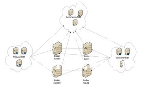 jiaotiTokenim 钱包操作方法：完美掌控数字资产的指南/jiaoti
Tokenim, 钱包操作, 数字资产, 加密货币/guanjianci

随着加密货币的不断发展，数字资产的管理变得尤为重要。Tokenim 钱包作为一款流行的数字资产钱包，提供了便捷和安全的方式来存储、发送和接收加密货币。本文将详细介绍 Tokenim 钱包的操作方法，让您轻松掌握这款钱包的使用技巧。

1. 什么是 Tokenim 钱包？
Tokenim 钱包是一款支持多种加密货币的数字钱包，它允许用户以安全和便捷的方式管理他们的数字资产。该钱包具有用户友好的界面，提供了多项功能，包括数字资产的存储、发送和接收、交易历史记录查询等。
Tokenim 钱包的设计理念是为用户提供一个安全的环境，以保护他们的私钥和资产。它使用先进的加密技术来确保用户的信息和资金的安全。因此，无论您是加密货币的新手还是老手，Tokenim 钱包都能够满足您的需求。

2. 如何下载和安装 Tokenim 钱包？
下载和安装 Tokenim 钱包是一个简单的过程。您可以通过以下步骤来完成：
ol
    li访问 Tokenim 官方网站。/li
    li根据您的设备类型，选择下载适合的版本（Android、iOS、桌面版等）。/li
    li下载并安装应用程序，按照提示进行账户注册。/li
    li在注册过程中，您需要设置一个强密码，并备份您的恢复助记词，以便日后恢复账户。/li
/ol
完成安装后，您就可以通过 Tokenim 钱包开始管理您的数字资产了。

3. Tokenim 钱包的基本操作
Tokenim 钱包的基本操作非常简单，以下是一些核心功能和操作的详细介绍：

h43.1 创建和恢复钱包/h4
在您成功安装 Tokenim 钱包后，您可以选择创建一个新的钱包或恢复已有的钱包。创建新钱包时，务必妥善保存助记词，因为这将帮助您将来恢复账户。如果您要恢复钱包，只需输入助记词即可。

h43.2 添加和管理数字资产/h4
Tokenim 钱包支持多种加密货币，您可以按照以下步骤添加和管理资产：
ol
    li在主界面上，选择“资产”选项。/li
    li点击“添加资产”，从列表中选择您想要添加的加密货币。/li
    li完成后，您可以查看资产的余额和交易记录。/li
/ol

h43.3 发送和接收数字资产/h4
无论是发送还是接收数字资产，Tokenim 都提供了简单易用的操作流程：
ol
    li发送资产时，点击“发送”按钮，输入接收方的地址和金额，并确认交易。/li
    li接收资产则点击“接收”按钮，系统会生成您的钱包地址，您可以将此地址分享给发送方。/li
/ol

h43.4 查看交易历史/h4
Tokenim 钱包会自动记录您的所有交易历史，您可以随时查看，以便审计和管理您的资产。

4. Tokenim 钱包的安全性如何保障？
安全性是数字钱包的核心要素，Tokenim 钱包采用了一系列先进的安全措施来保护用户资产：
首先，Tokenim 钱包使用高强度的加密技术来保护用户的私钥和敏感信息，确保这些数据不会被未经授权的第三方获取。其次，用户的助记词是钱包的唯一恢复方式，因此用户必须妥善保管，以防止意外丢失。此外，Tokenim 定期更新钱包的安全协议，以应对不断变化的网络攻击模型。
此外，Tokenim 还支持多重签名功能，用户可以设置需要多个私钥才能完成转账，进一步提升安全性。这些措施共同确保了用户的数字资产在 Tokenim 钱包中的安全。

5. Tokenim 钱包与其他钱包的对比
在选择数字钱包时，了解不同钱包之间的差异和特点是很重要的。Tokenim 钱包与一些其他流行数字钱包相比，具有以下优势：
ul
    listrong用户友好的界面：/strongTokenim 的界面设计，非常适合新手用户。/li
    listrong多种支持的资产：/strong与许多只支持一种或少数几种加密货币的钱包相比，Tokenim 支持多种主流数字货币。/li
    listrong安全性能：/strongTokenim 采用的加密技术和安全措施在行业中是有目共睹的。/li
/ul
对于那些希望全面管理其数字资产的用户来说，Tokenim 钱包是一个值得考虑的选择。

6. 常见问题及解答

h46.1 Tokenim 钱包是否支持法币交易？/h4
Tokenim 钱包主要作为数字资产存储和管理工具，不直接支持法币交易。然而，用户可以通过其他交易所将法币兑换为数字资产，并随后转入 Tokenim 钱包进行管理。一些用户也可能寻求通过信用卡或银行转账购买加密货币，后续则将这些资产转入 Tokenim 钱包。尽管 Tokenim 不提供法币交易功能，但它与主流交易所之间的兼容性良好，用户可以很方便地将资产转入和转出。

h46.2 如何提升 Tokenim 钱包的安全性？/h4
为提升 Tokenim 钱包的安全性，用户可以采取以下措施：
uc
    li使用强密码并定期更换。/li
    li启用双重认证功能，以增加账户的安全性。/li
    li定期检查交易记录，确保没有可疑活动。/li
    li备份助记词并将其存储在安全的地方，避免与网络连接。/li
/uc
通过这些措施，用户可以大大降低账户被攻击的风险，确保数字资产的安全。

h46.3 Tokenim 钱包的客服电话是多少？/h4
Tokenim 钱包在官方页面上提供了客户支持的信息，用户可以通过电子邮件或在线客服系统获得帮助。由于用户需求可能较大，响应时间可能会有所不同。建议用户在联系支持前，先查看官方网站上的常见问题解答，以便快速找到解决方案。

h46.4 如果丢失助记词，我该怎么办？/h4
助记词是用户恢复 Tokenim 钱包的唯一方式，如果丢失，很可能导致无法访问钱包中的资产。因此，用户在设置账户时务必要将助记词进行备份。若不幸丢失，可以尝试通过任何可用的备份恢复钱包，若无可用备份，可能会导致资产无法找回。

总结来说，Tokenim 钱包是一款功能强大、易于使用的数字资产管理工具，用户可以通过本指南全面了解其操作方法，以及如何保障钱包的安全性。每位用户都有必要学习相关知识，以更安全、更高效地管理自己的数字资产。