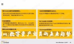 Tokenim：数字资产交易的未