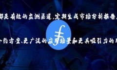 要将Tokenim（通常指加密货