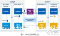 探索Stars数字货币：潜力、