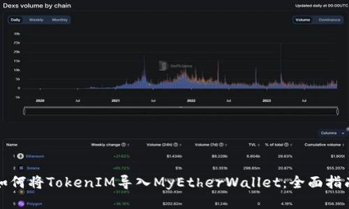 如何将TokenIM导入MyEtherWallet：全面指南