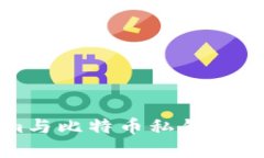 Tokenim与比特币私钥的关系