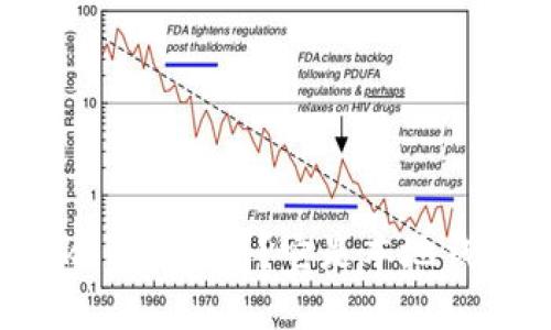 ### 什么是Tokenim钱包？它是本地钱包还是在线钱包？
