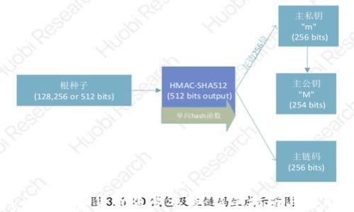 
如何开通数字货币账号交易：新手指南与实用技巧