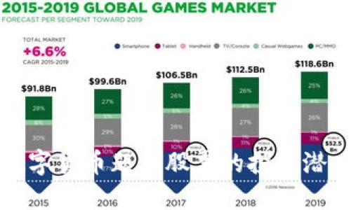 优质  
低价数字货币题材股票的投资潜力分析