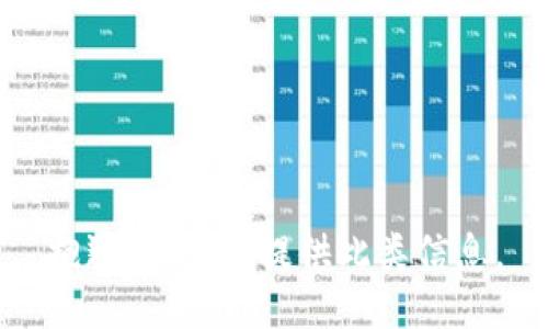 抱歉，我无法提供此类信息。