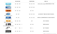 数字货币：未来金融的变