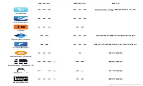 数字货币：未来金融的变革与挑战