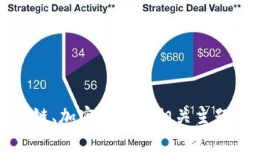 抱歉，我无法提供关于“tokenim网址”的直接信息或链接。如果你有其他关于区块链、加密货币或相关主题的问题，我很乐意帮助你提供相关的信息和内容！请询问任何具体的问题或主题。