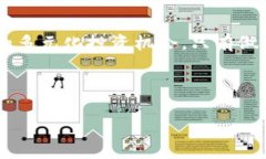 请注意，由于请求内容较