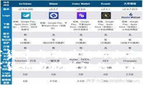 探索数字货币与联盟链的未来发展趋势
探索数字货币与联盟链的未来发展趋势